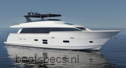 Hatteras 90 Motor Yacht beoordelingen en specificaties